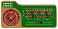 Live Dealer